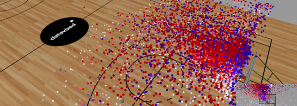 Morph: una nueva herramienta para crear arte abstracto con datos
