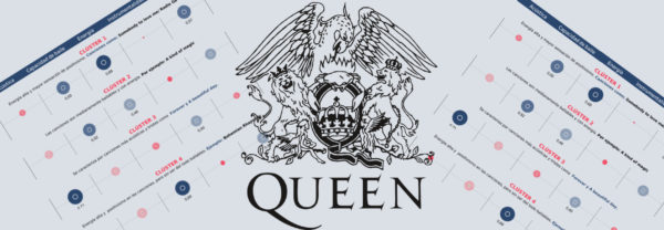 Los álbumes más diversos de la banda de rock Queen