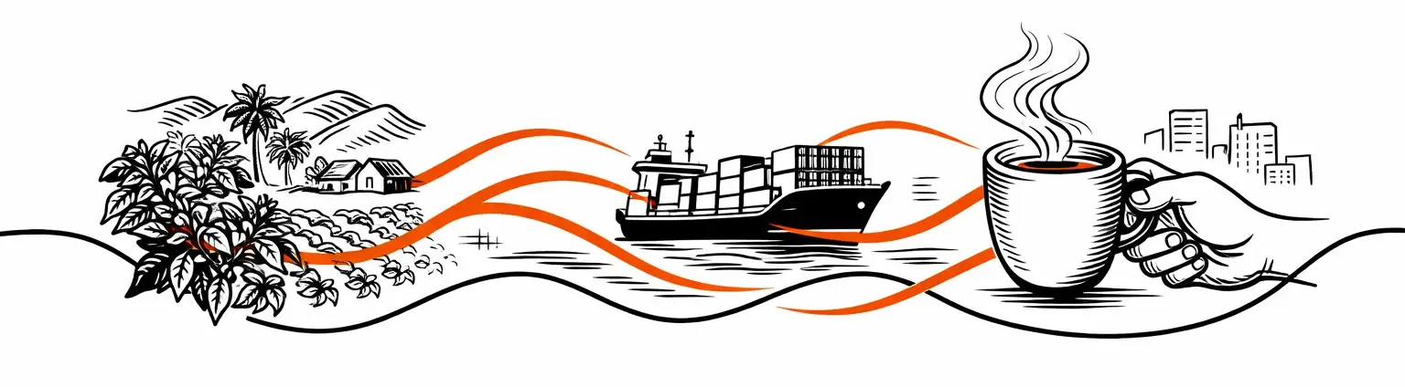 Your Next Cup of Coffee Is Growing Under More Heat